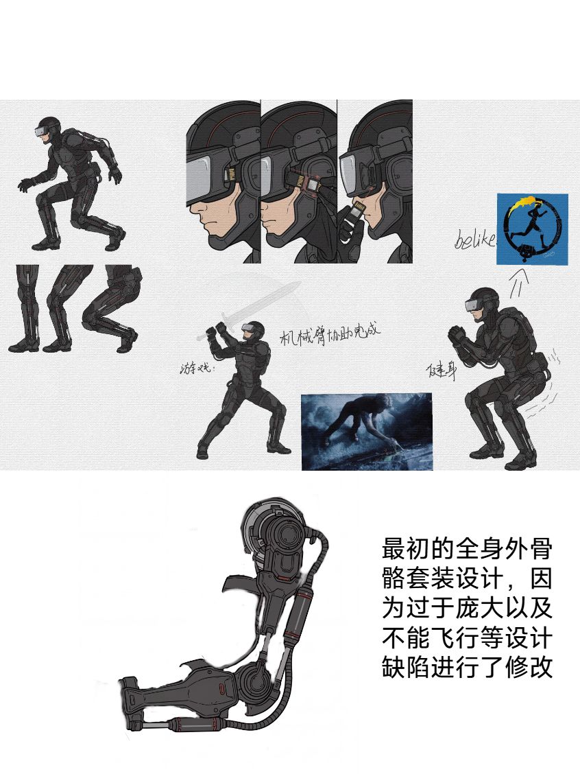 全身外骨骼